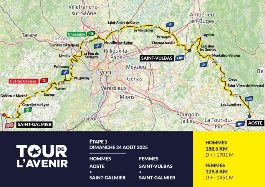 🚴‍♀️ Passage du Tour de l'Avenir 2025